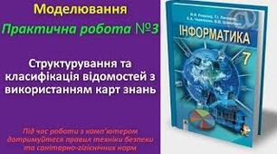 Інструктаж з БЖД. Карти знань. Практична робота №3: «Структурування та класифікація відомостей з використанням карт знань». Тематичне оцінювання.