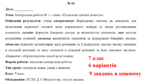 Контрольна робота № 1 для учнів 7 класу з теми: «Початкові хімічні поняття.
