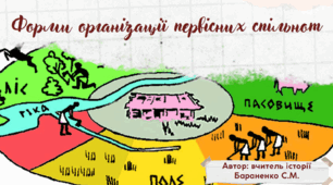 Презентація "Форми організації первісних спільнот"