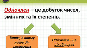 Домашня самостійна робота з алгебри "Тотожності. Степінь. Одночлени", 7 клас