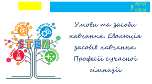 Умови та засоби навчання. Еволюція засобів навчання. Професії сучасної гімназії
