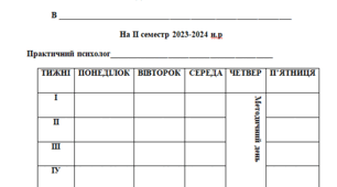Календарно-тематичне планування "години психолога"
