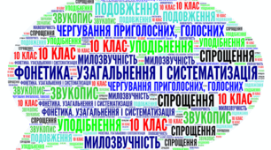 Фонетика української літературної мови. Узагальнення і систематизація