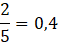 0500l1ti-2c3c-58x43.png