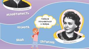 Підсумковий тест з теми  "УНІКАЛЬНІСТЬ І НЕПОВТОРНІСТЬ ЛЮДИНИ"