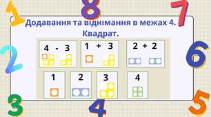 Додавання та віднімання в межах 4. Узагальнення. Квадрат.