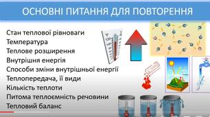 Контрольна робота № 1 з теми "Температура. Внутрішня енергія. Теплопередача".