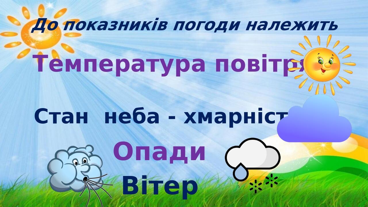 До показників погоди належить Температура повітря Стан неба - хмарність Опади Вітер