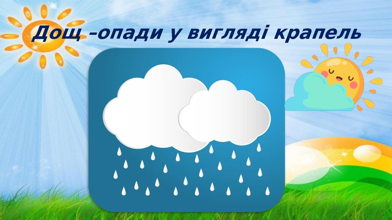 Дощ –опади у вигляді крапель