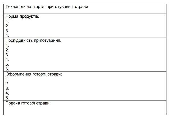 Технологічна карта страви для закладів харчування: що це, навіщо потрібно, приклади | фото 2 | PalmaBox Horeca