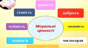 У світі моральних цінностей