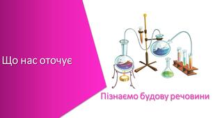 Тест з уроку Пізнаємо природу для 6 класу на тему «Що нас оточує»