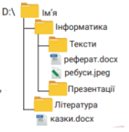 0500layu-3a58-185x190.png