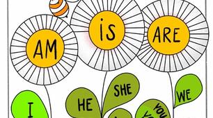 Verb to be (am / is / are)  4