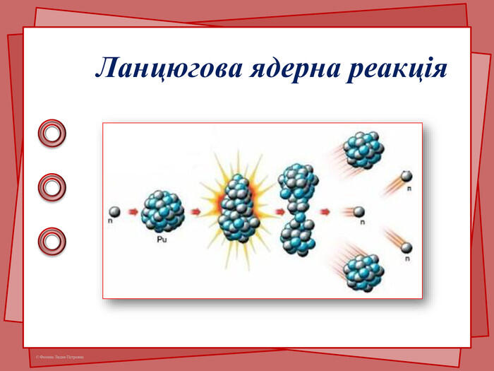 Ланцюгова ядерна реакція