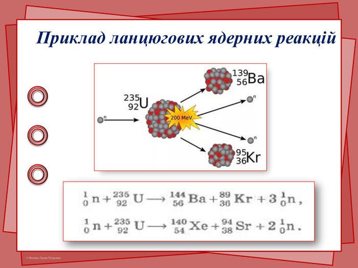 Приклад ланцюгових ядерних реакцій