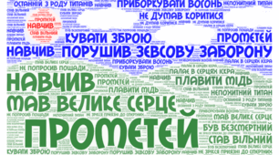 Картка "Хмарина слів" для характеристики образу Прометея.