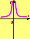 0500lgq1-eeea-129x167.png
