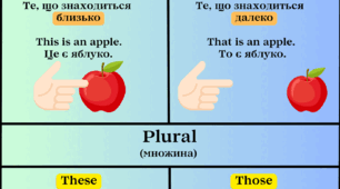 Demonstrative pronouns / Вказівні займенники