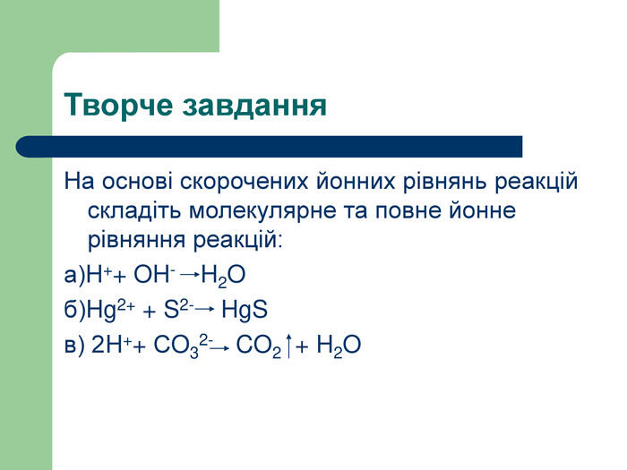 Презентація "Йонні рівняння" хімія для учнів 9 класу
