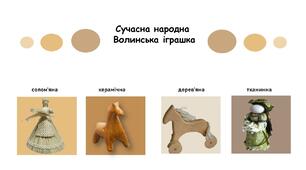 Волинська народна сучасна іграшка