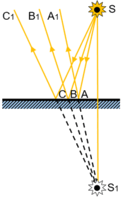 0500ll0e-4063-125x197.png