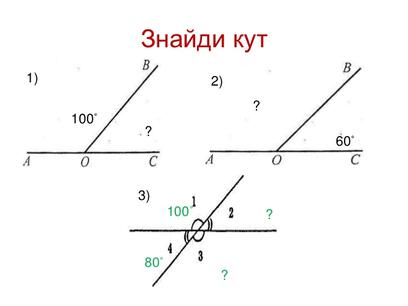 14 квітня. Геометрія. Повторення. Суміжні та вертикальні кути. – КЗО НВК 66