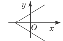 0500lq1d-deee-128x84.png