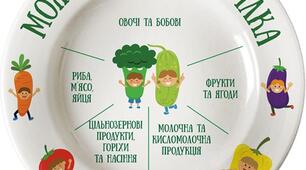 Ілюстрації з зображенням харчових продуктів для "Тарілки здорового харчування"