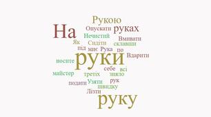 Фразеологізми (практично)