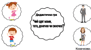 Дидактична гра "Чий одяг мами, тата, донечки чи синочка?"