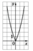 0500maqn-c349-109x167.png
