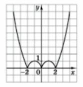 0500mar5-6ee3-167x175.png