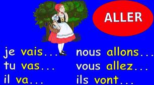 Дієслово 'aller'