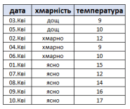 0500mg7r-181e-185x156.png
