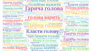 Джерела українських фразеологізмів