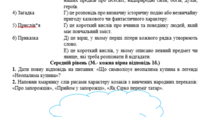 НУШ 5 клас. Діагностична (контрольна) робота з теми «Невичерпні джерела мудрості».