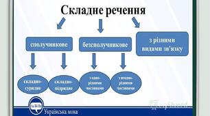 13. Складне речення, його ознаки. Складні речення без сполучників, із сурядним і підрядним зв’язком