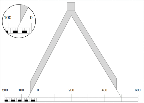 0500mv1t-1e04-607x433.png
