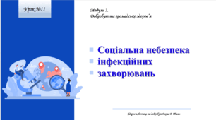 Соціальна небезпека інфекційних захворювань. Здоров’я, безпека та добробут. 6 клас. О. Шиян