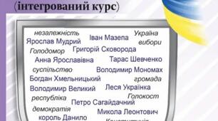 Діагностувальна робота з розділу " Від родини - до України"