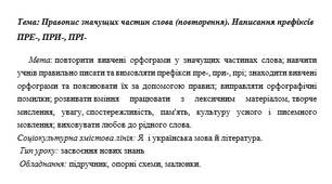 Правопис значущих частин слова (повторення). Написання префіксів ПРЕ-, ПРИ-, ПРІ-