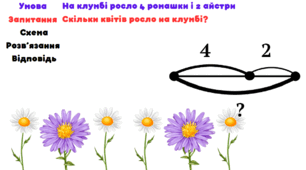 "Задачі" 1 клас матеріали
