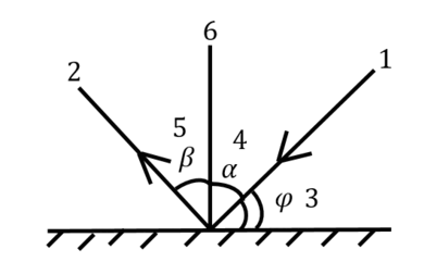 0500my1n-cfaa-402x241.png