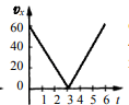 0500n3cl-bec6-118x96.png