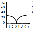 0500n3cy-f729-116x101.png