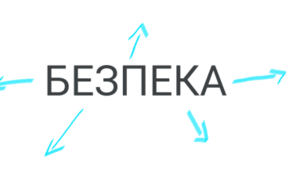 Узагальнення знань "Моя безпека: природна, техногенна, пожежна" за підручником Гущина Н.І.