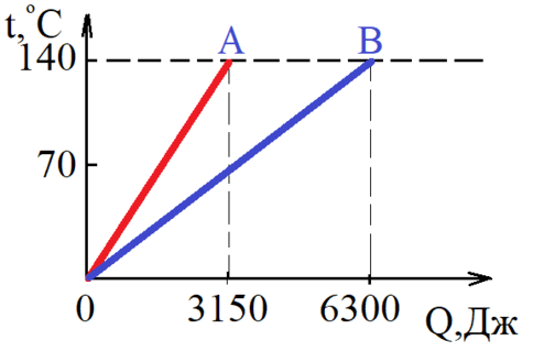 0500ng77-abe1-484x319.png