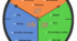 Presentation "Prepositions of time"