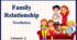 Презентація " Family Relationship. Vocabulary"